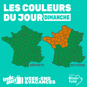 Dimanche 31 août